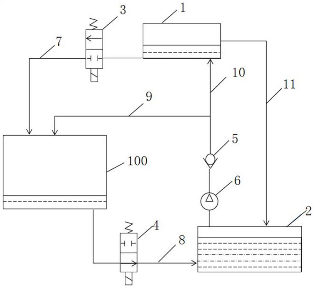 Oil supplementing system for gearbox