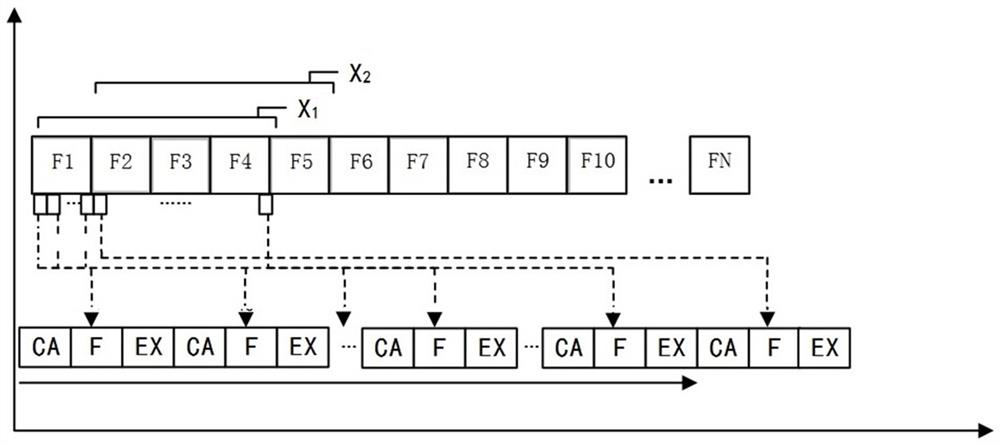 A data storage method for speech deep neural network operation