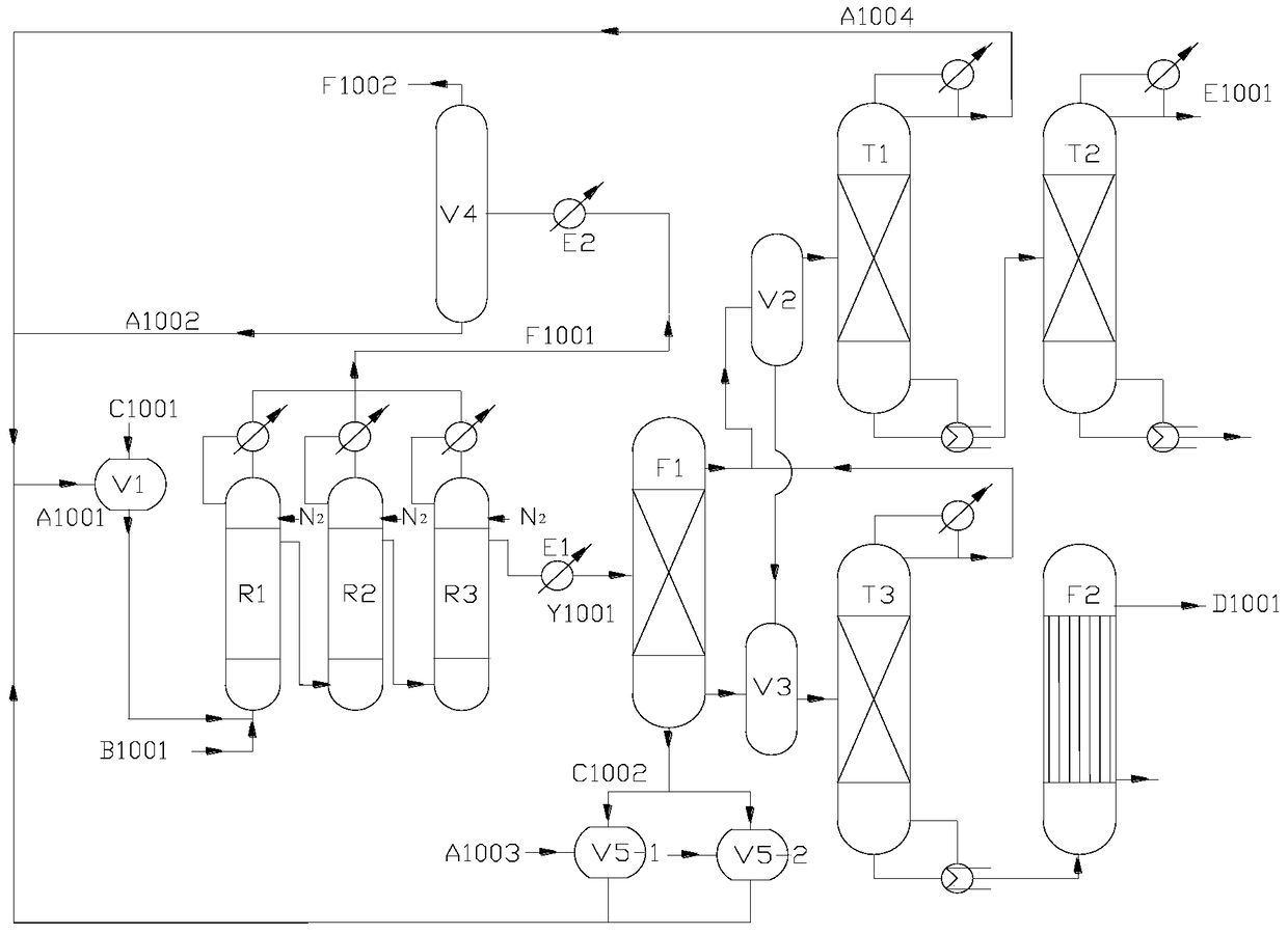 A kind of technological process of producing epichlorohydrin by epoxidation of propylene chloride