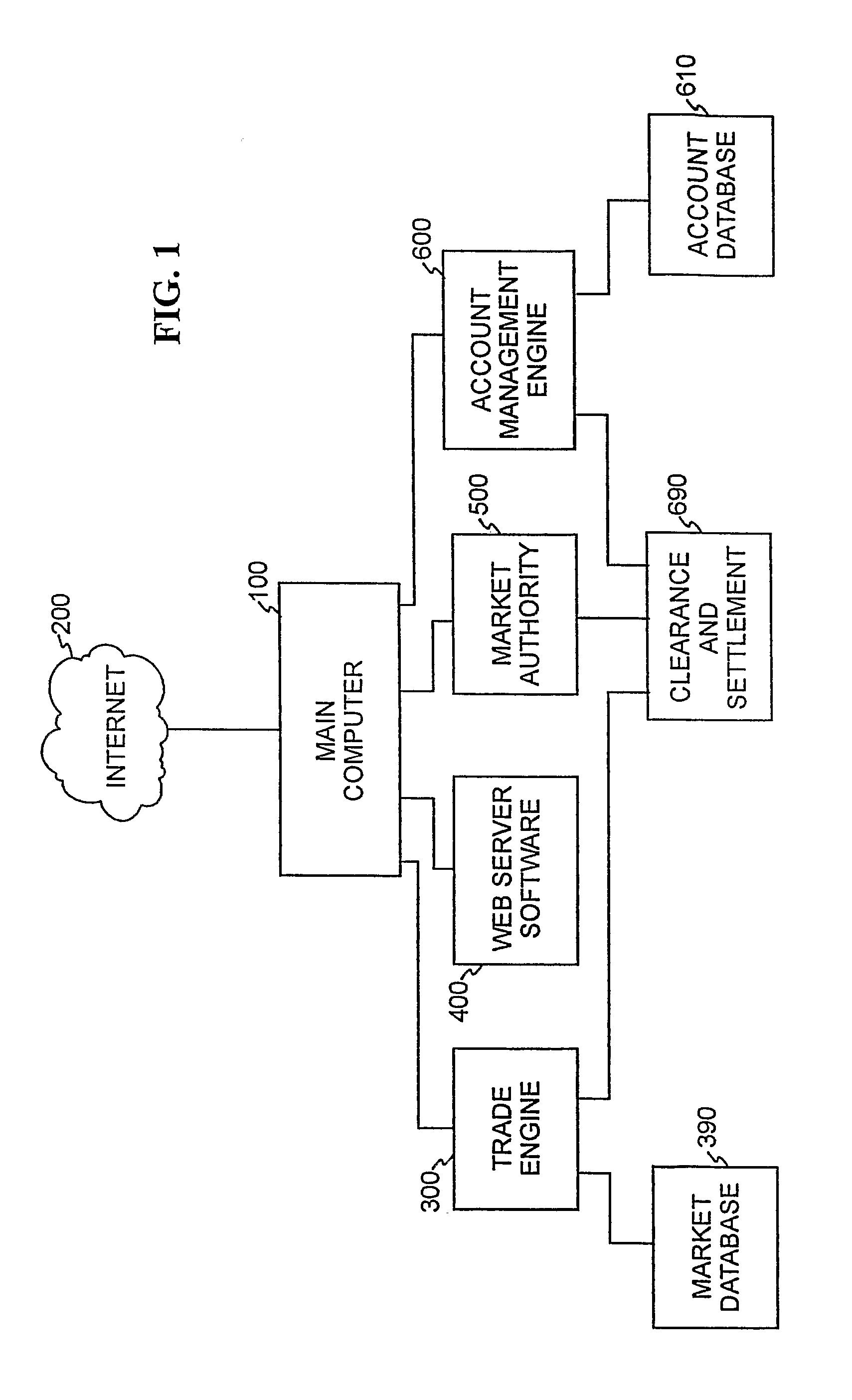 Risk management contracts and method and apparatus for trading same