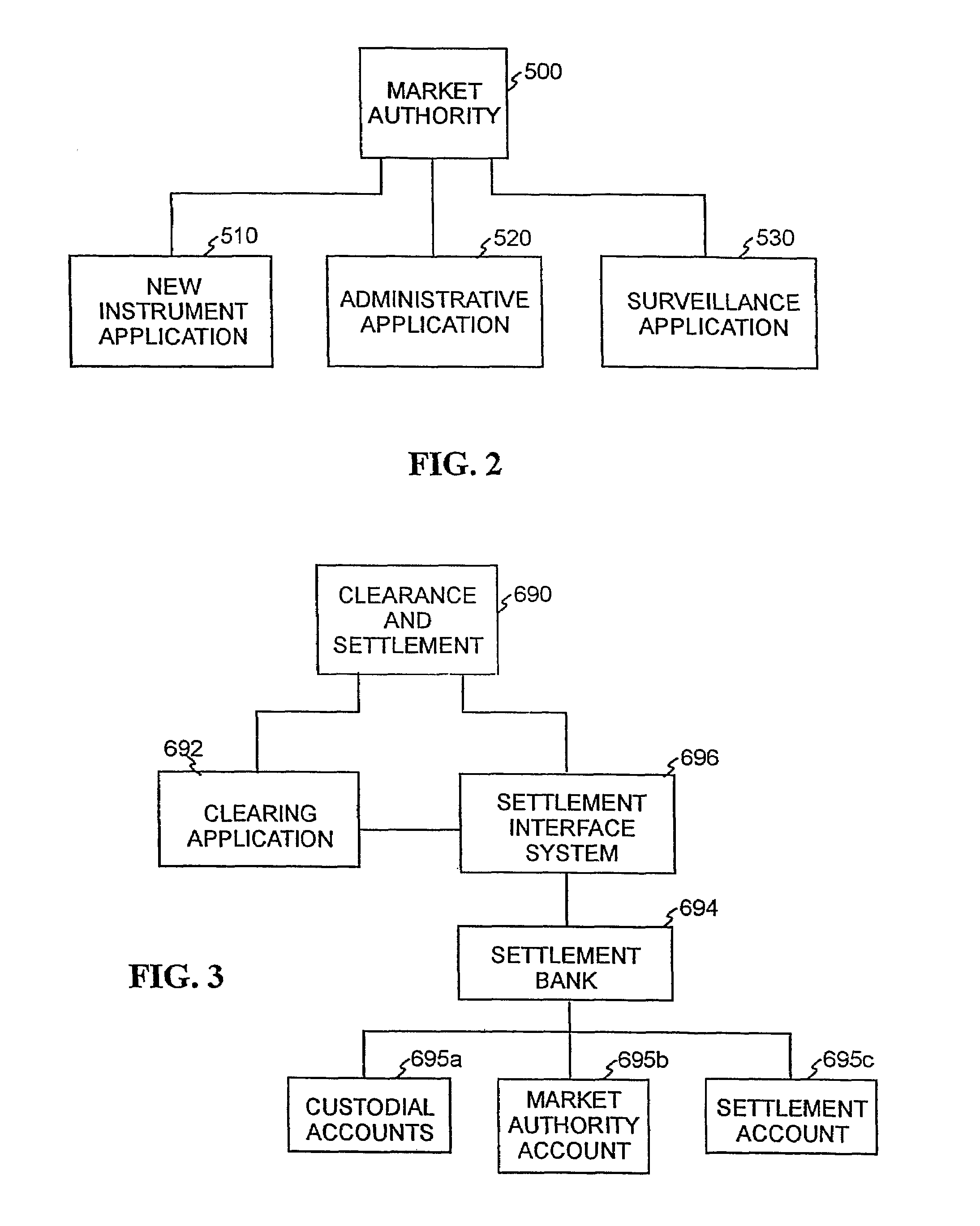 Risk management contracts and method and apparatus for trading same