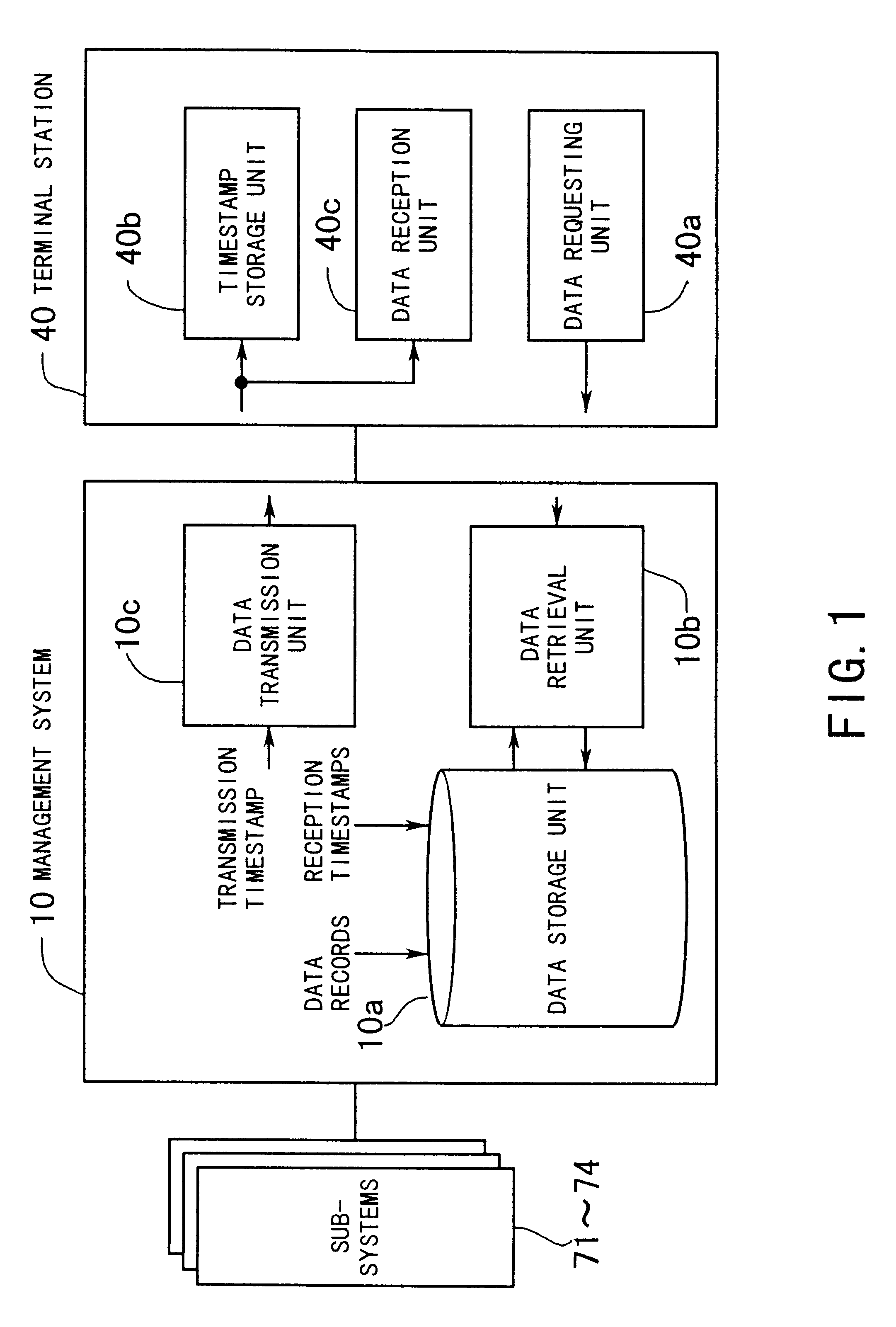 Method and system for controlling data delivery and reception based on timestamps of data records