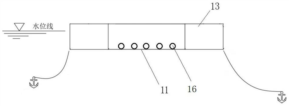 A hydrodynamic lifting method and its performance testing method