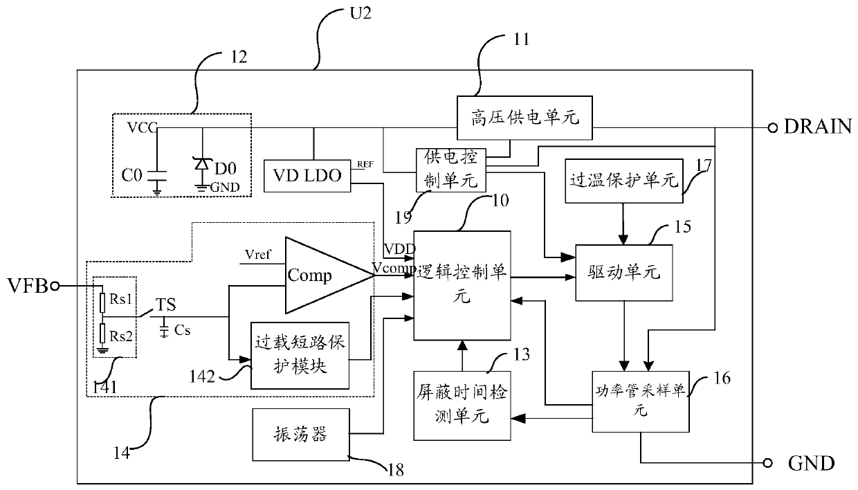 Switching power supply controller, switching power supply system and switching power supply system power supply method