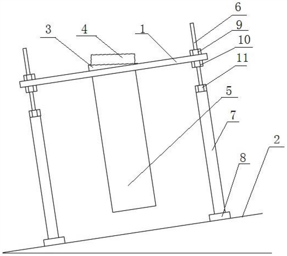 A method for leveling and installing the base of the inclinometer when the ship is built on the berth