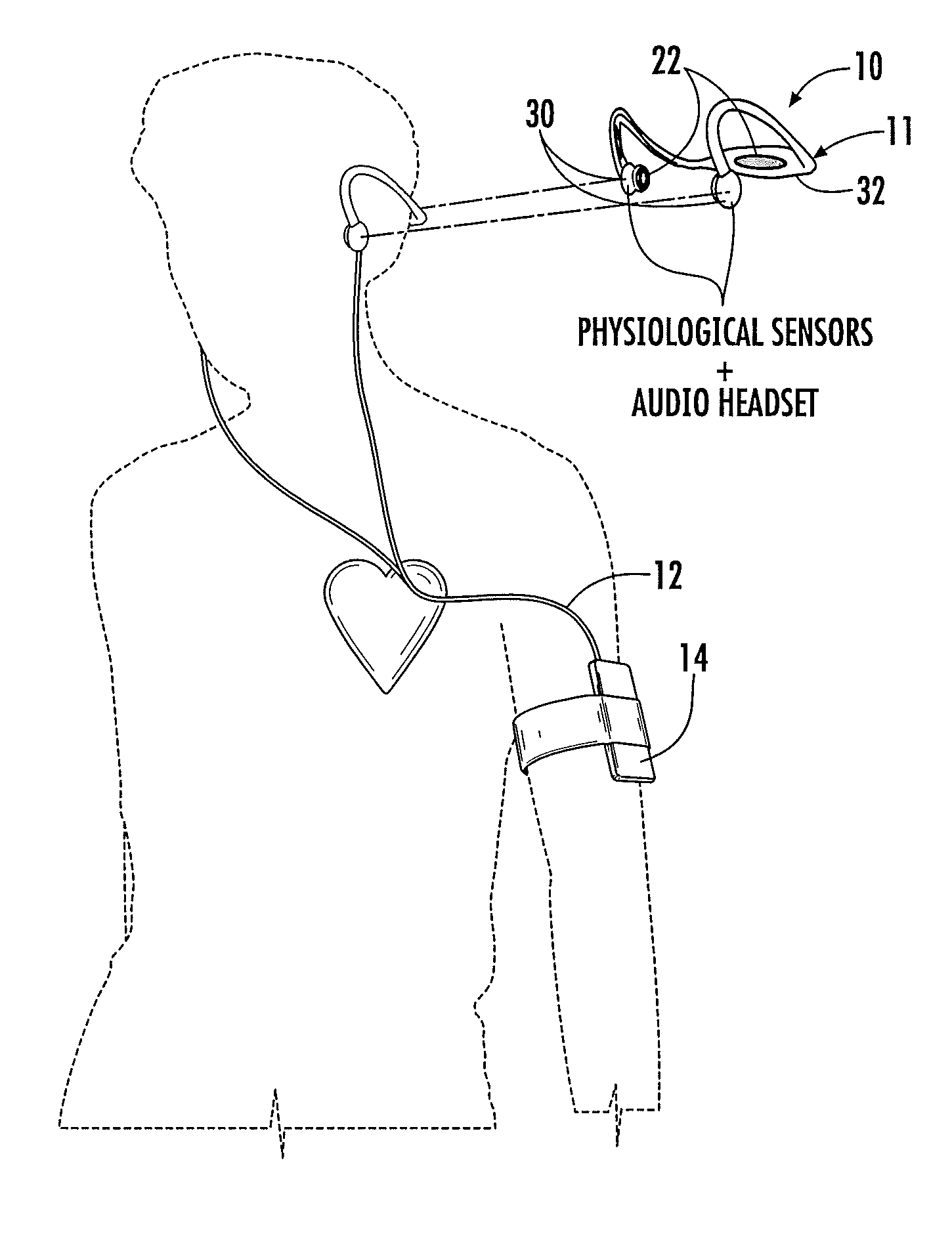 Methods and Apparatus for Measuring Physiological Conditions