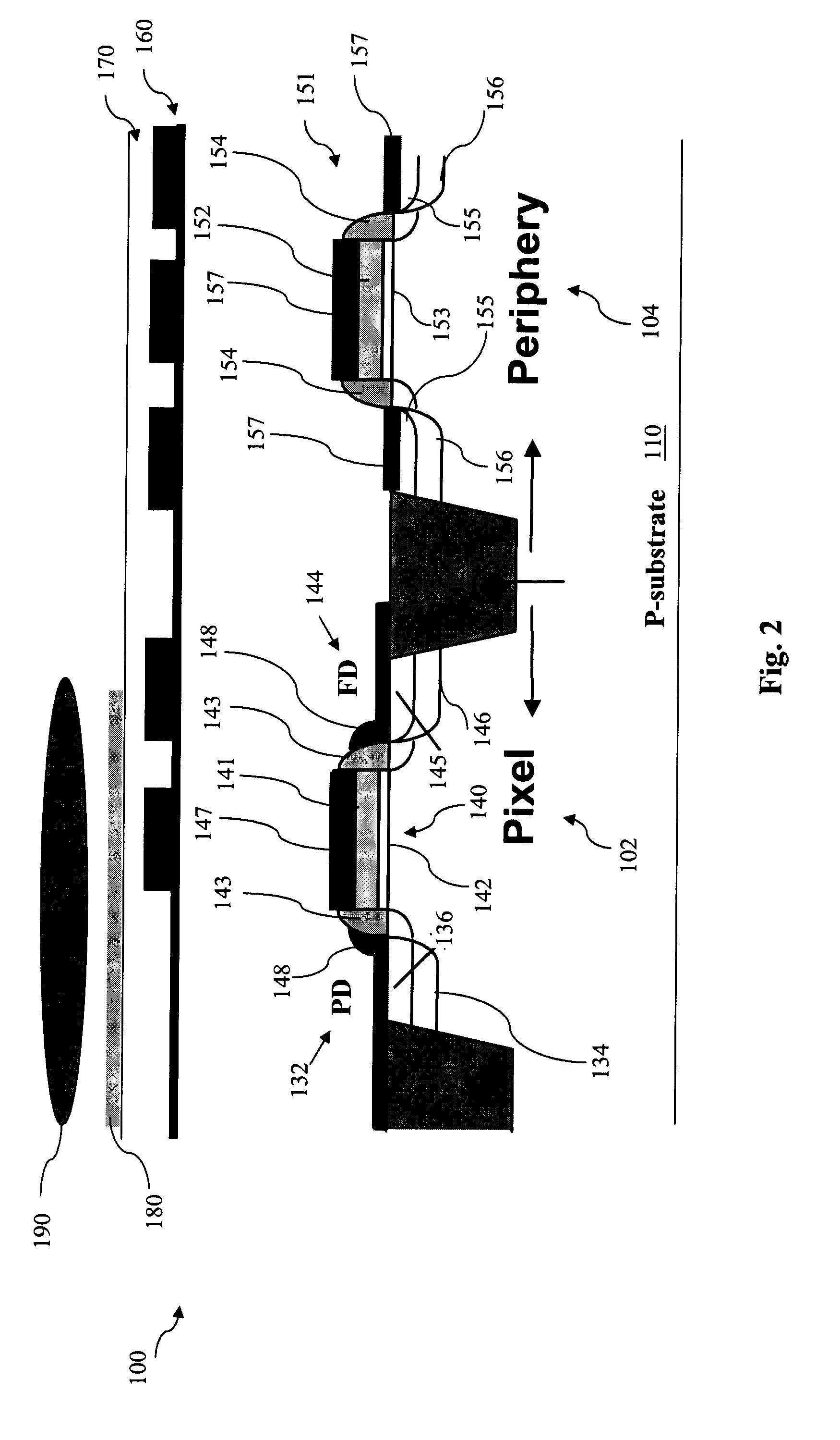 Method and structure to reduce dark current in image sensors