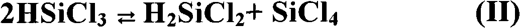 Process and device for preparing compounds or high purity compounds with general formula R&lt;4-m-n&gt;Cl&lt;m&gt;H&lt;n&gt;, especially silicone hydride