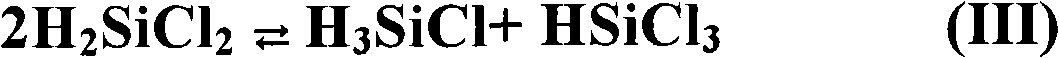 Process and device for preparing compounds or high purity compounds with general formula R&lt;4-m-n&gt;Cl&lt;m&gt;H&lt;n&gt;, especially silicone hydride