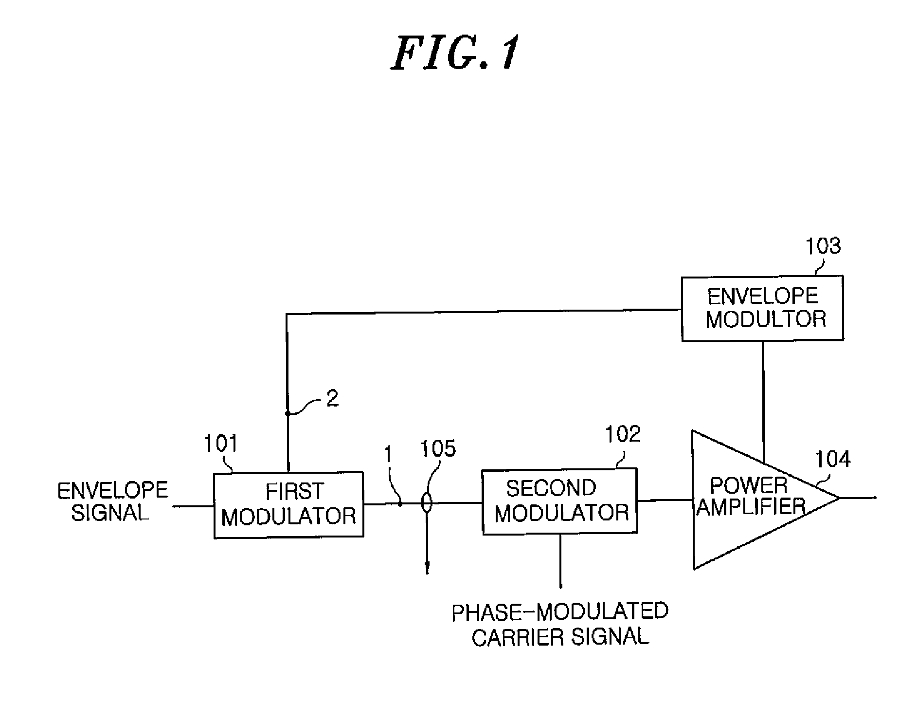 Signal amplification apparatus and method