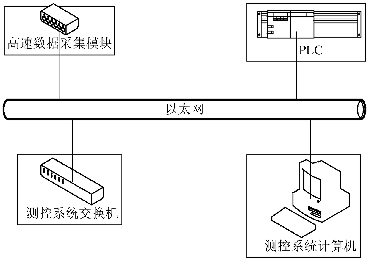 Detecting and testing device for falling object protection structure