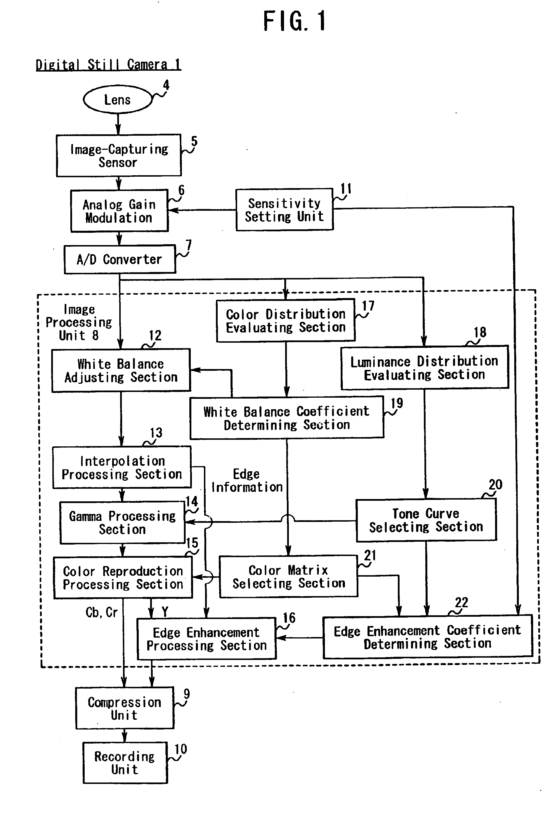 Image processing apparatus, image processing program, and image processing method