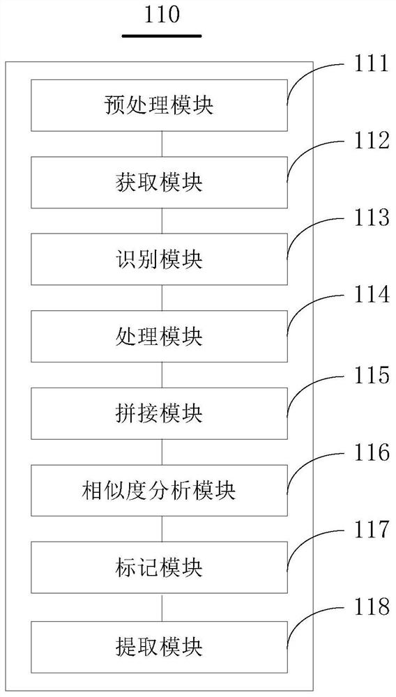 Music melody rhythm analysis and extraction method and device