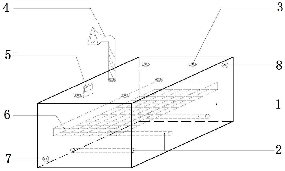 Evaluation device and evaluation method for aroma characteristics of thermosensitive essence