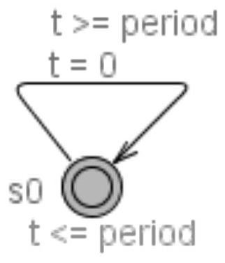 Ptolemy discrete event model formal verification method based on model translation