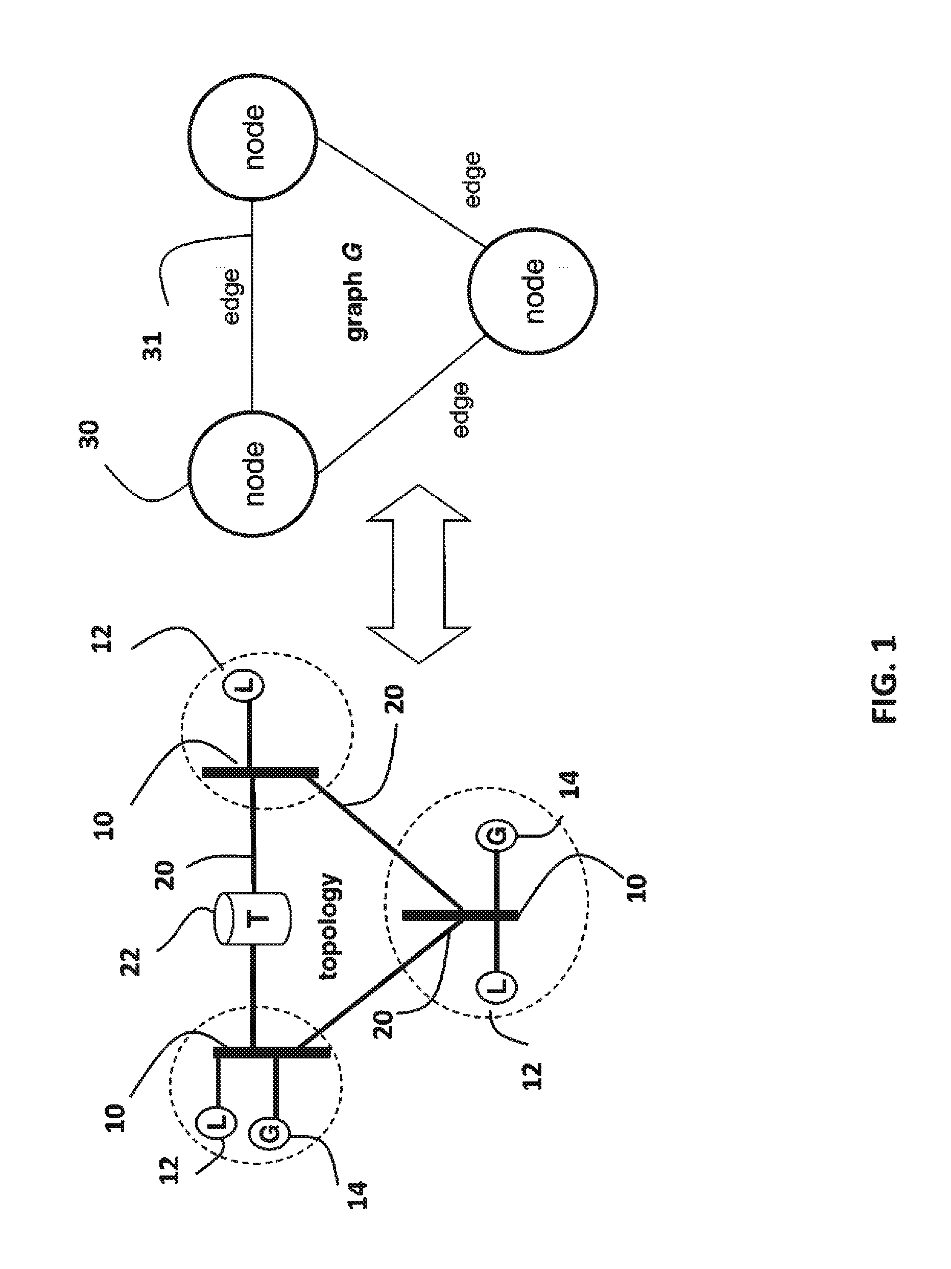 Method for Globally Optimizing Power Flows in Electric Networks