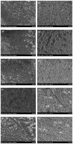 Wear-resistant composite ceramic coating on titanium alloy surface and preparation method thereof