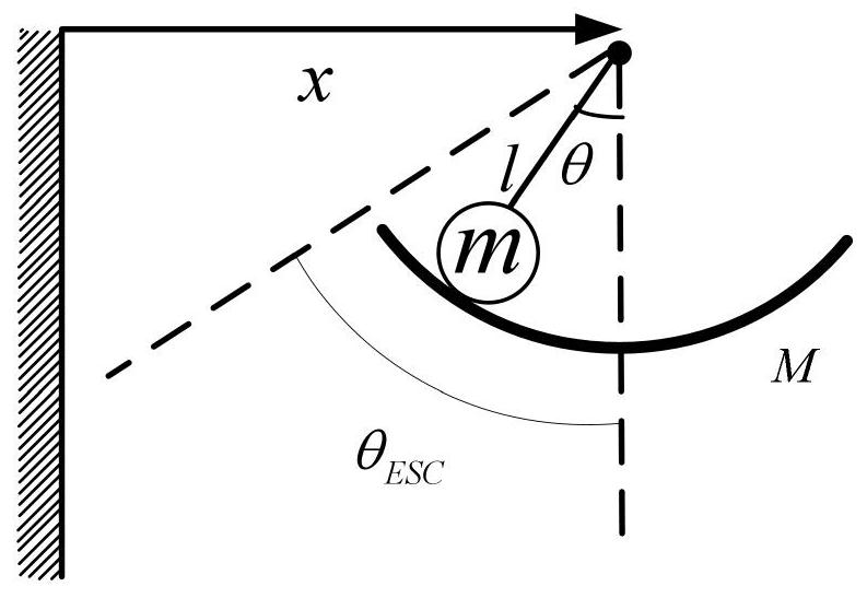 Brain intention identification method and system based on brain-computer interface