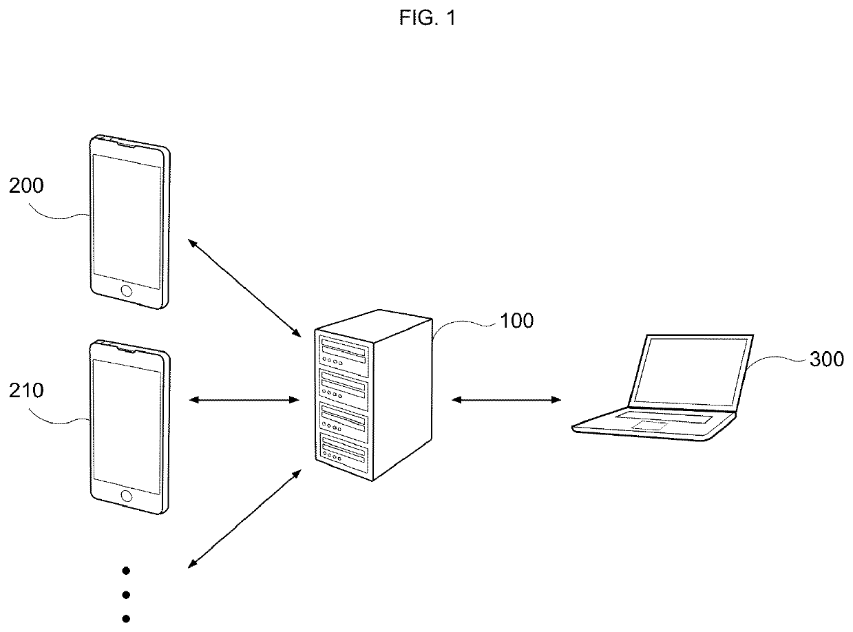 Video communication device, video communication method, and video communication mediating method