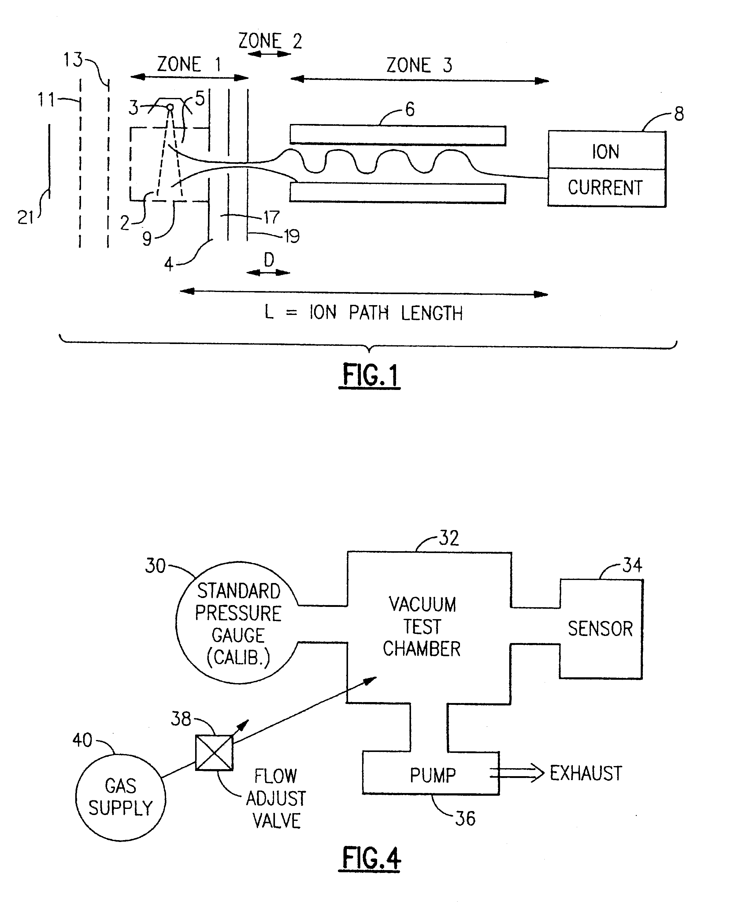 Method for linearization of ion currents in a quadrupole mass analyzer