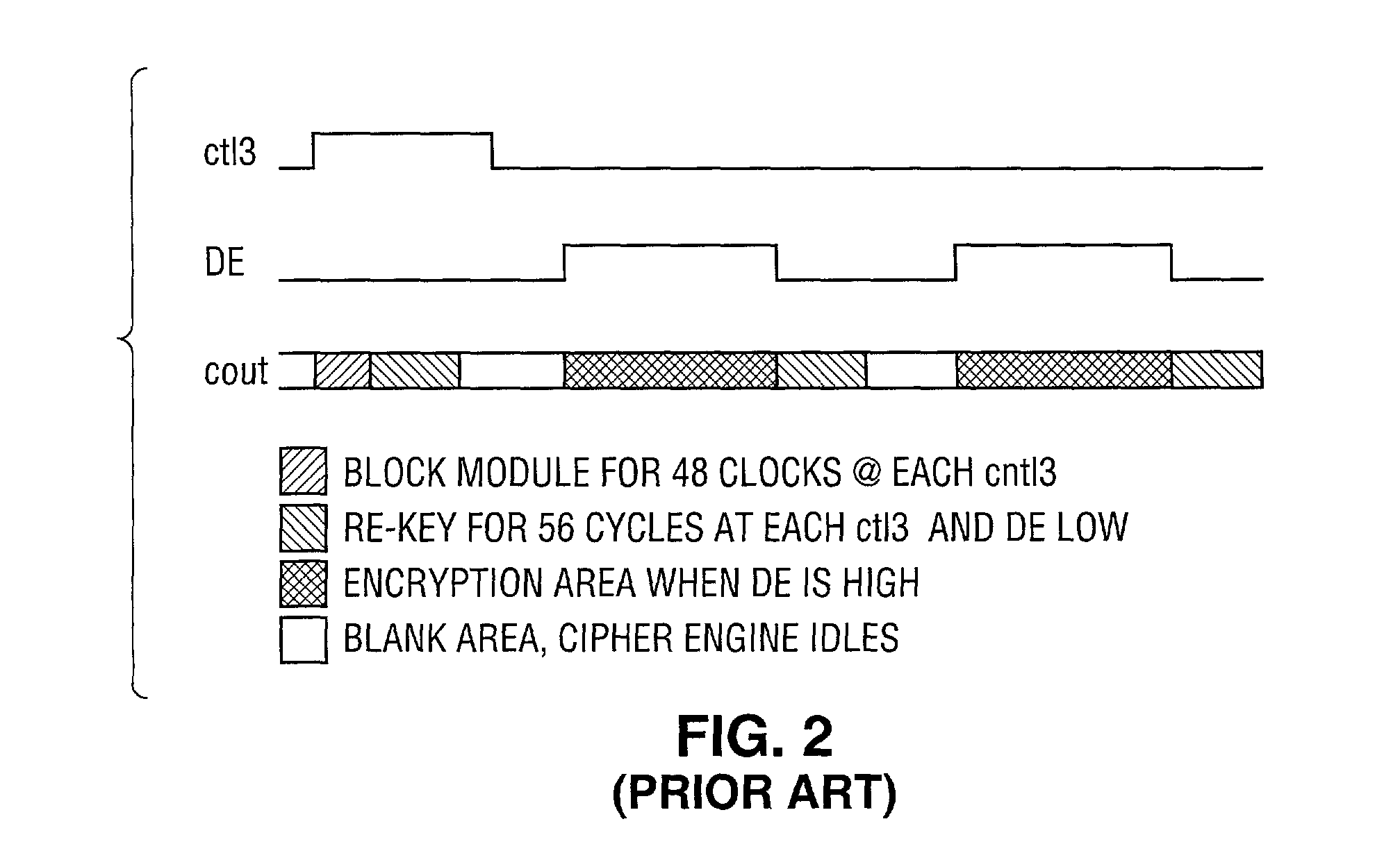 Method and apparatus for sending auxiliary data on a TMDS-like link