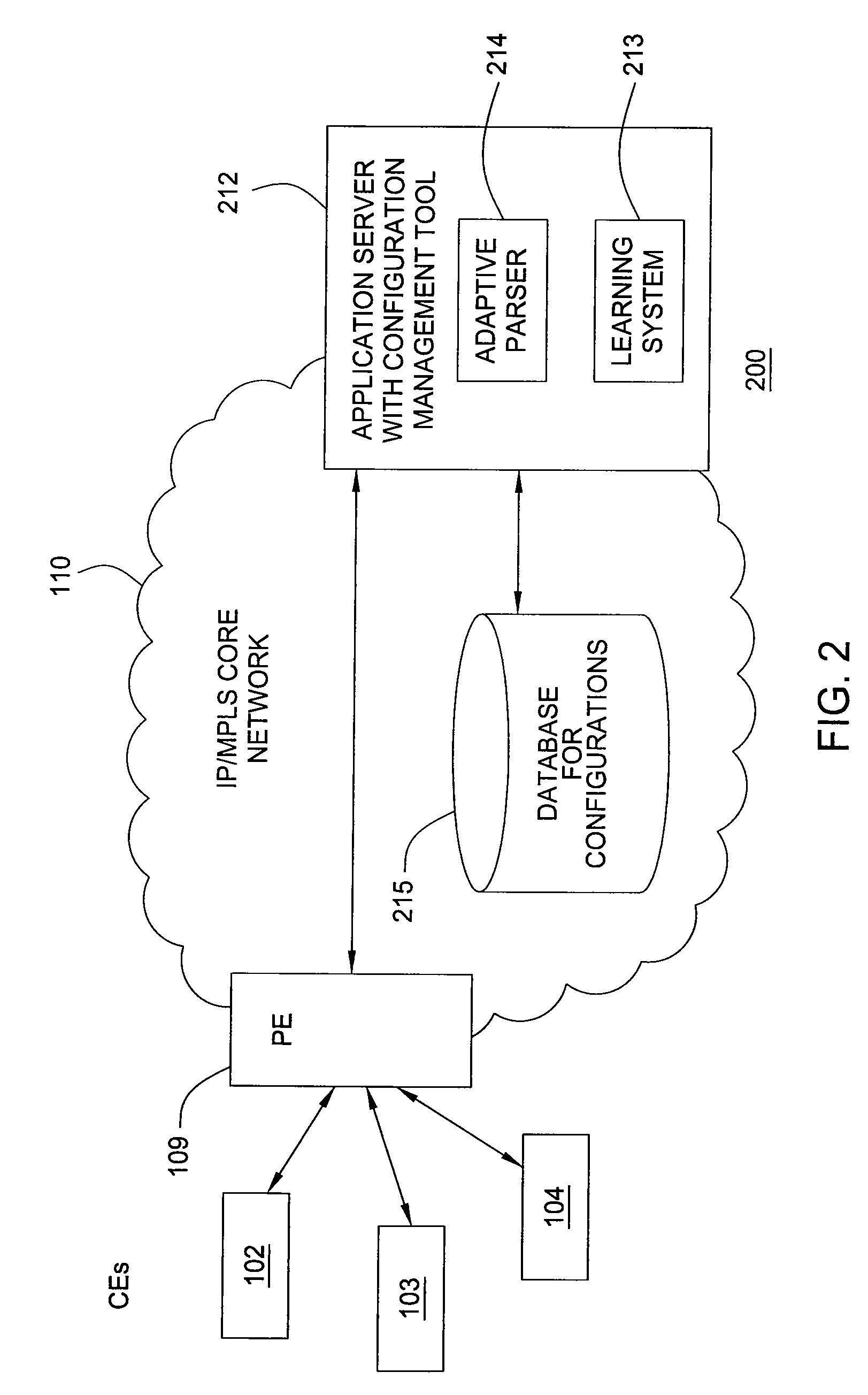 Method and apparatus for providing an adaptive parser