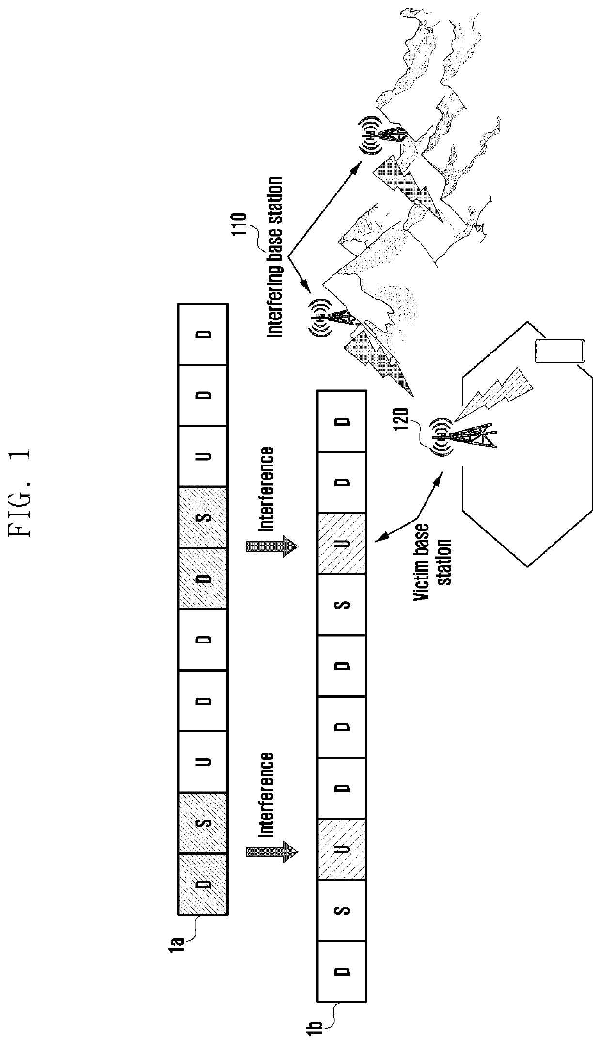Method and apparatus for controlling interference due to atmospheric ducting in wireless communication system
