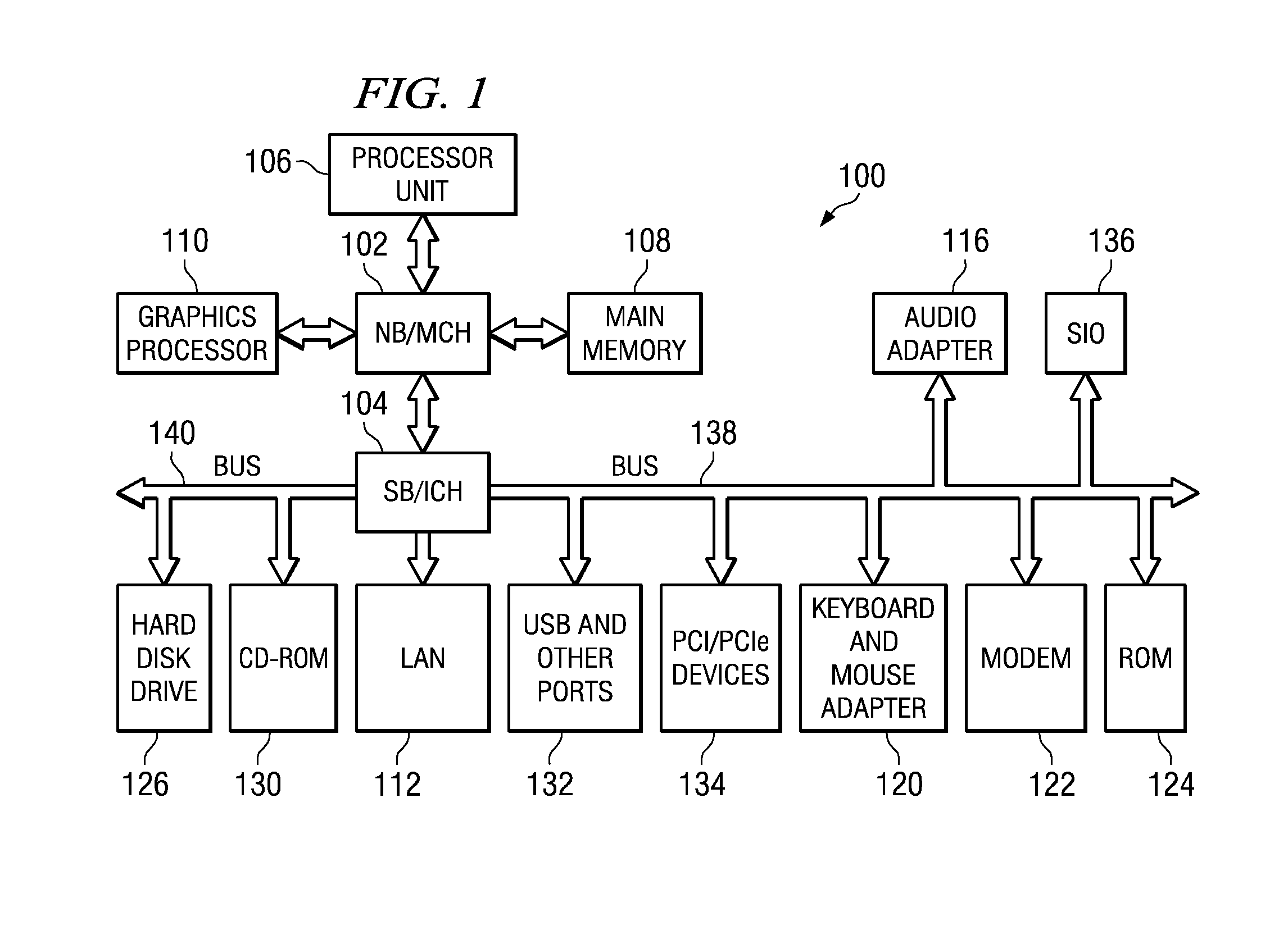 Method to retain critical data in a cache in order to increase application performance