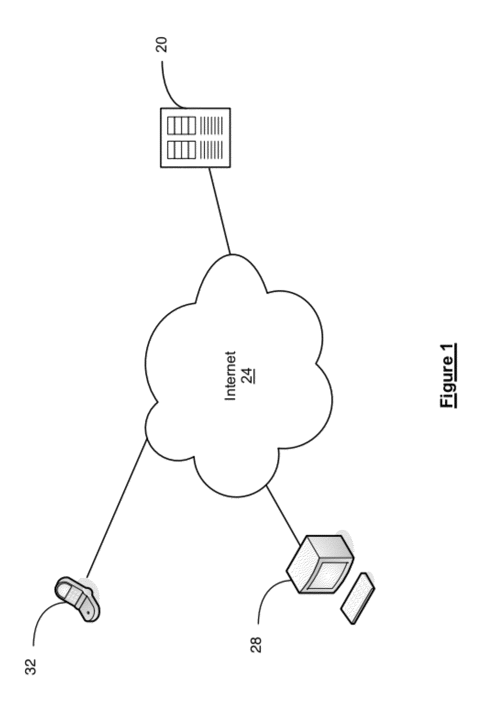 System and method for itinerary planning