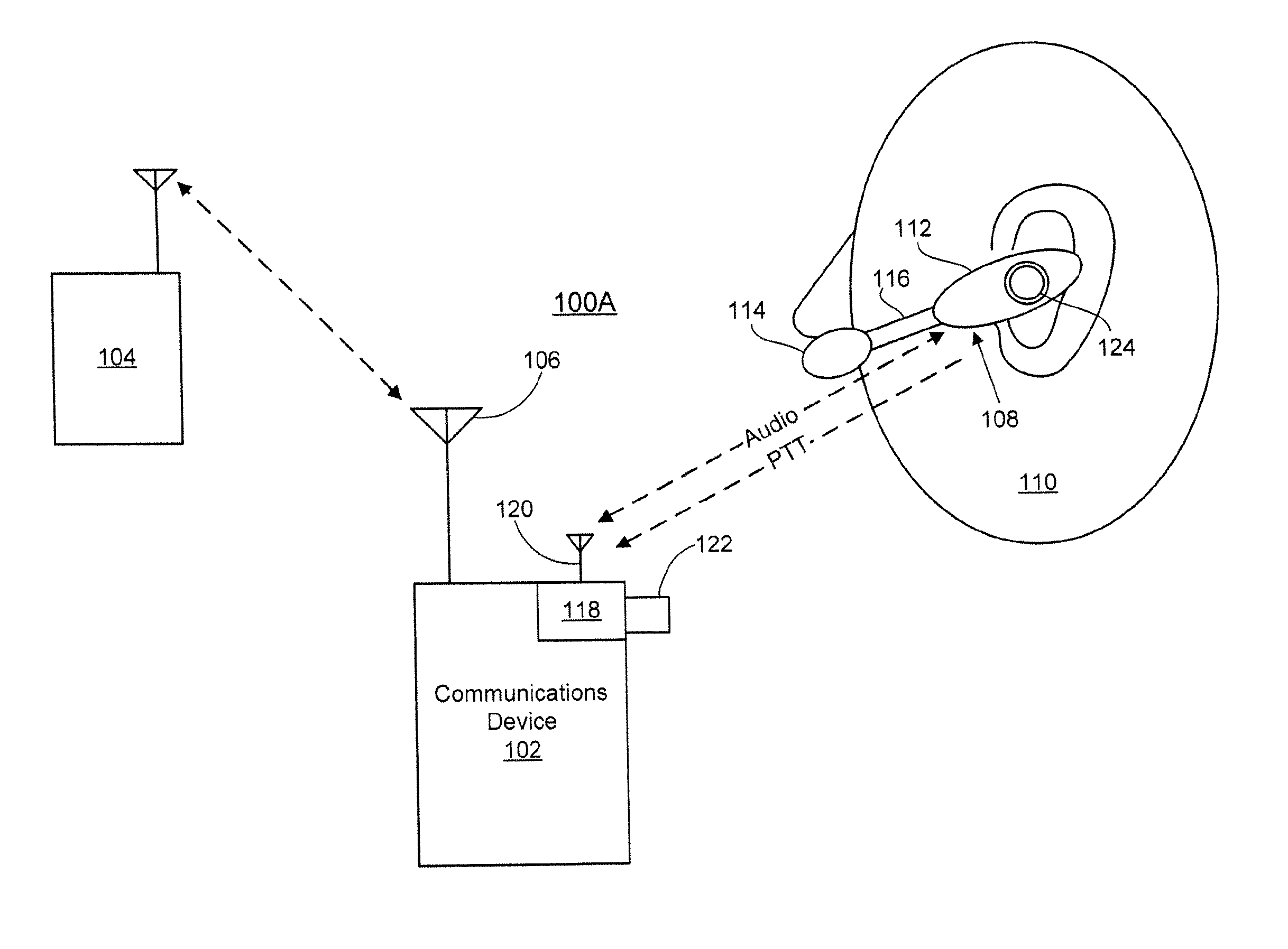 Wireless headset and microphone assembly for communications device