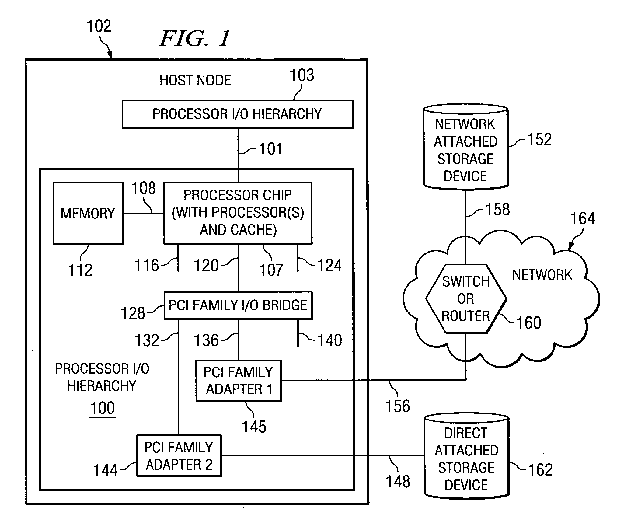 System and method for creation/deletion of linear block address table entries for direct I/O