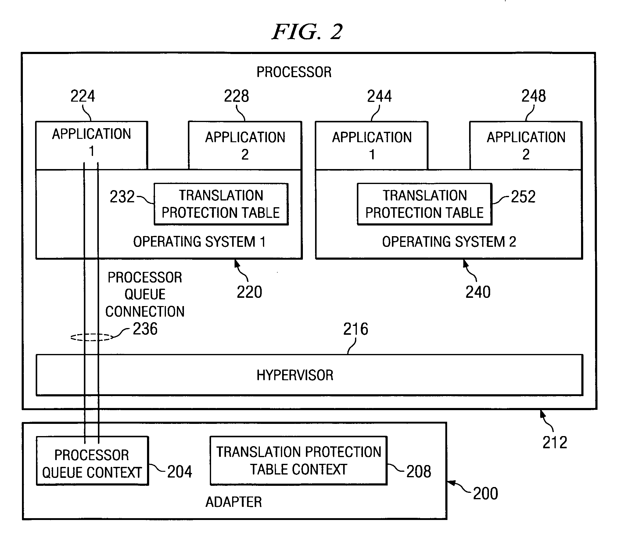 System and method for creation/deletion of linear block address table entries for direct I/O