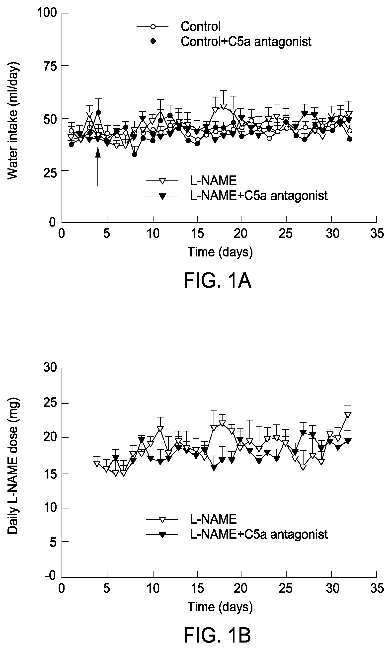 Use of C5a receptor antagonist in the treatment of fibrosis