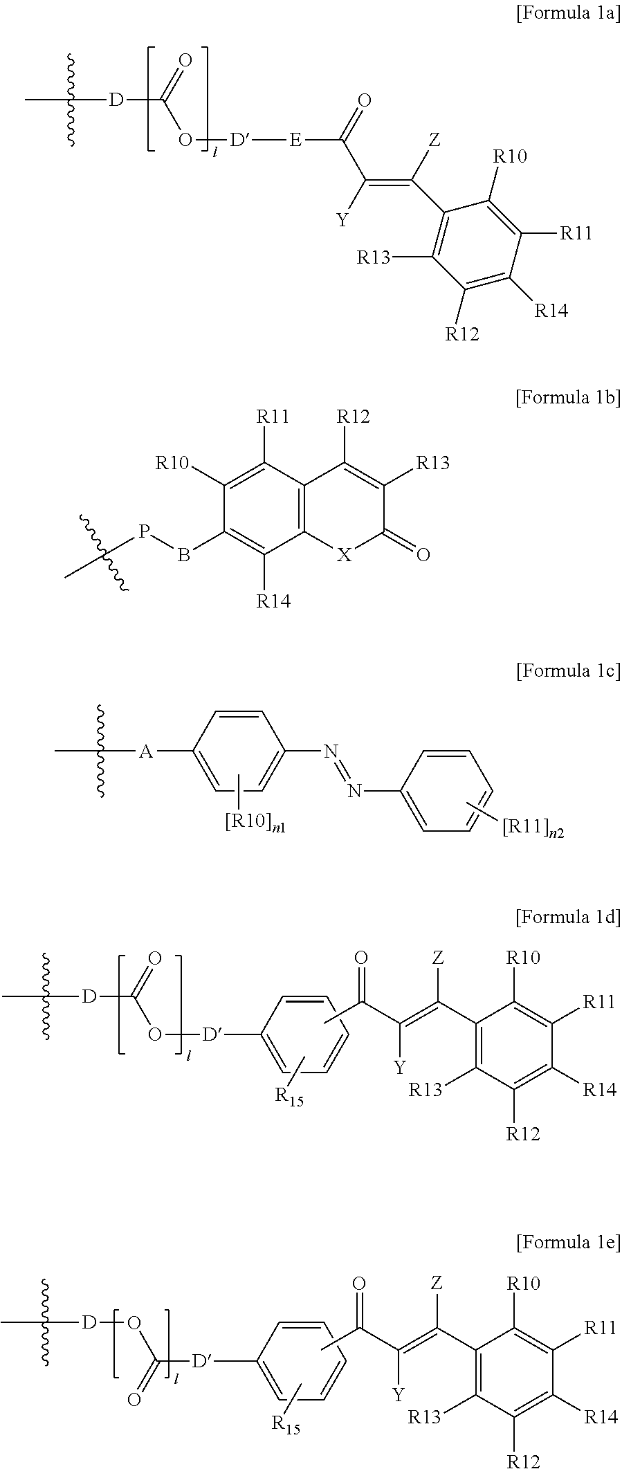 Photo-curable composition, optical anistropic film and its preparation method