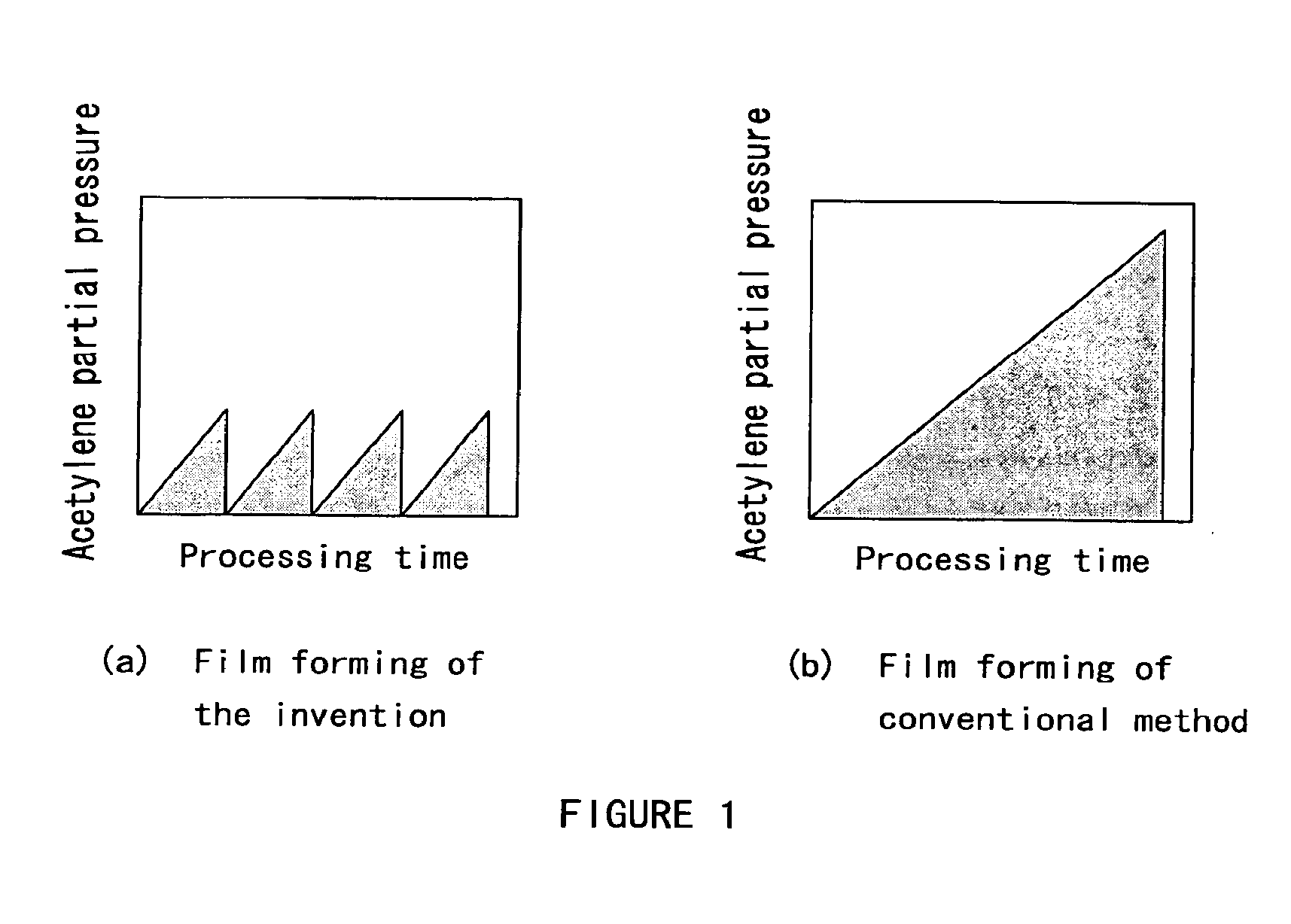 Glass material for use in press-molding and method of manufacturing optical glass elements