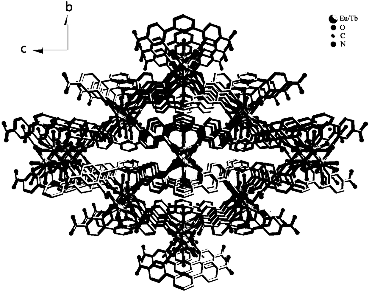 A kind of binary rare earth organic framework crystal material, its synthesis method and application