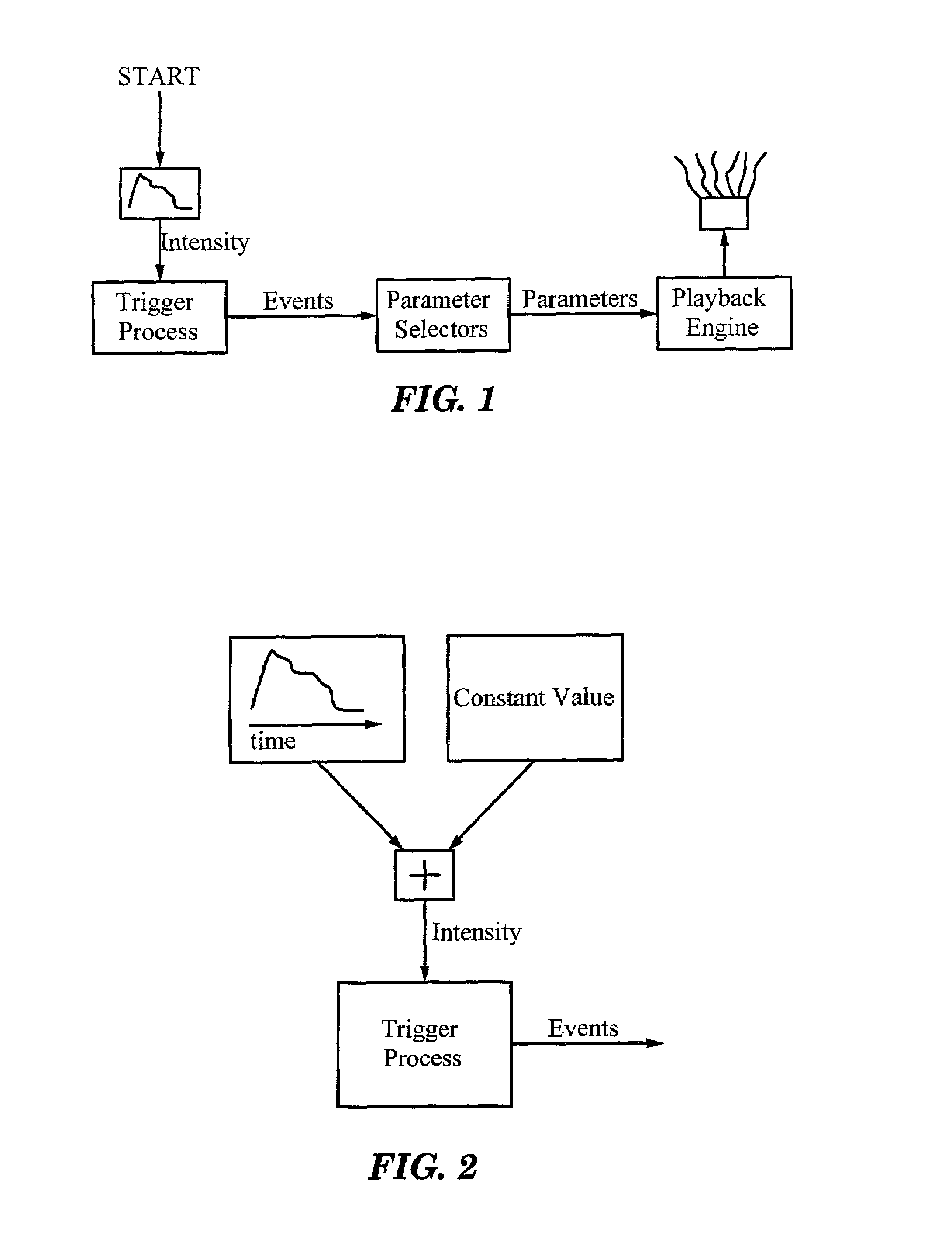 Statistical sound event modeling system and methods