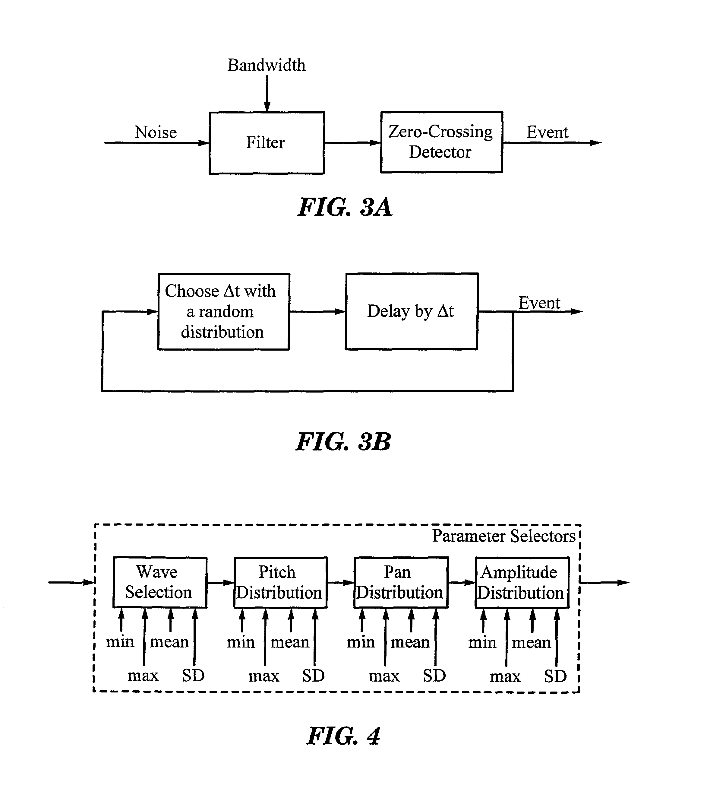 Statistical sound event modeling system and methods