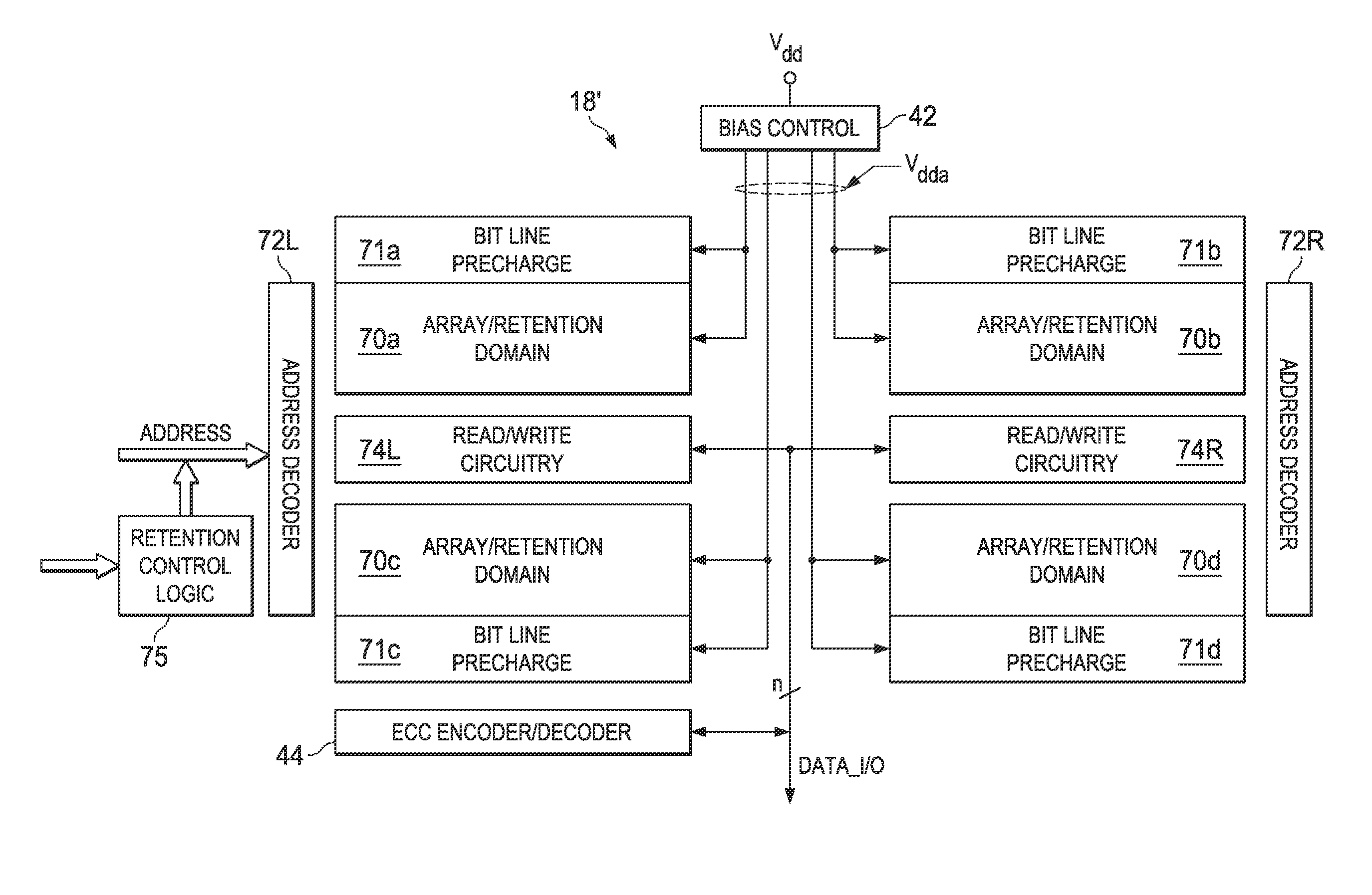 Low Power Retention Random Access Memory with Error Correction on Wake-Up