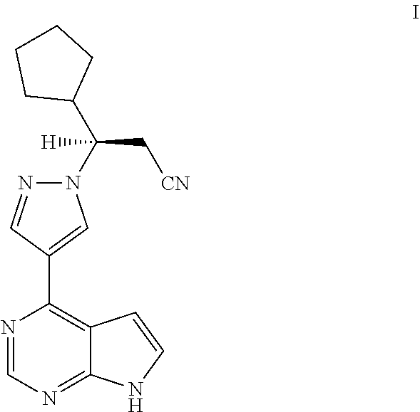 Synthesis process of ruxolitinib