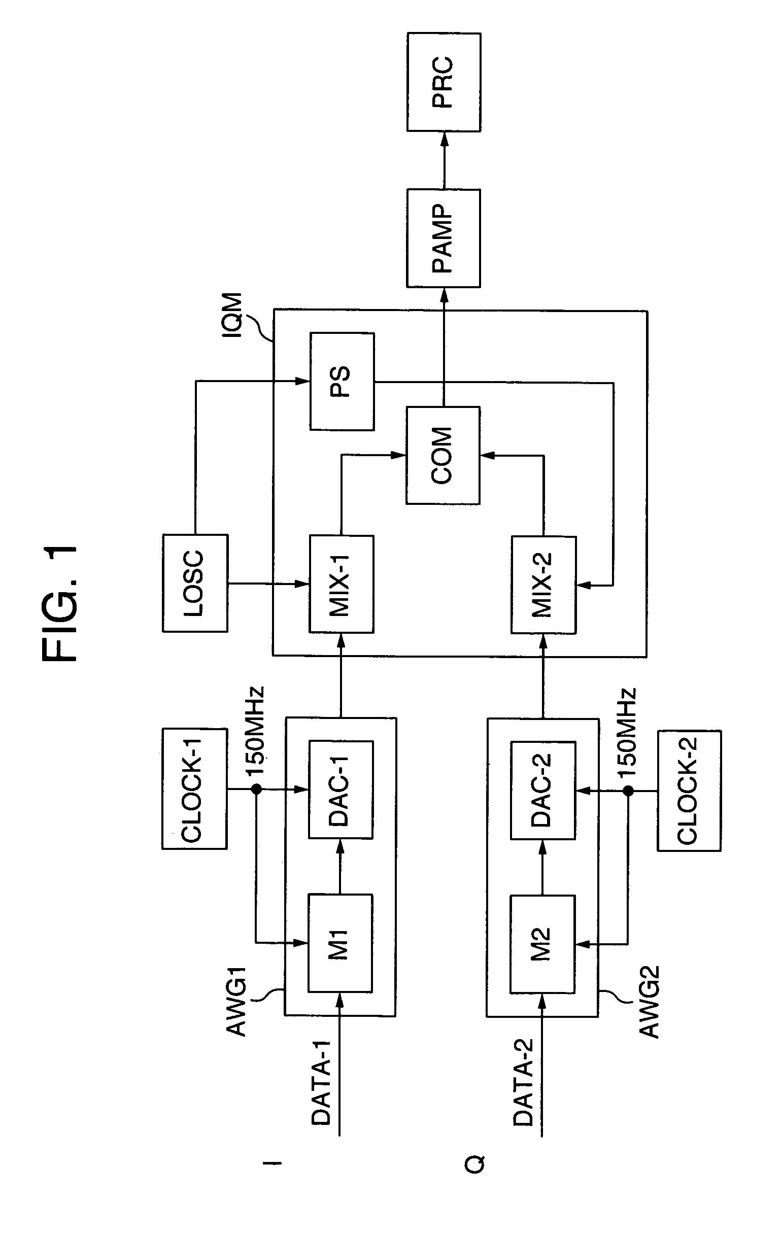 Radiofrequency wave transmission circuit using arbitrary waveform generator and NMR apparatus using the same