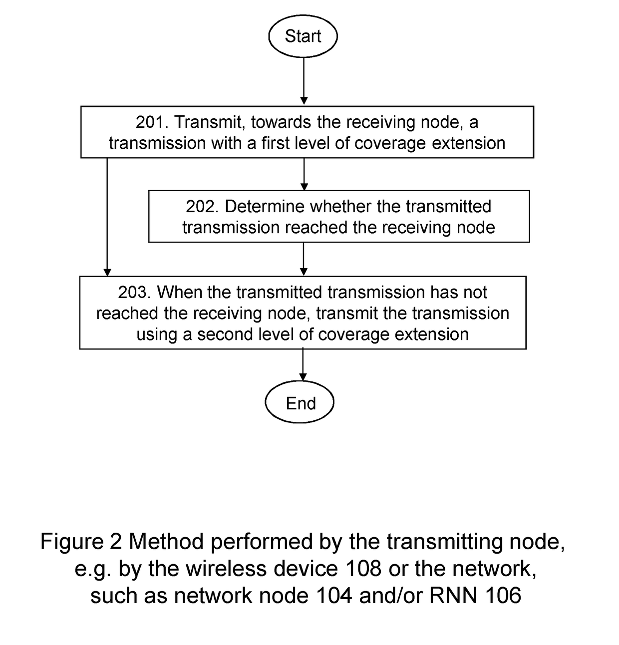 Radio network node and a wireless device, and methods therein