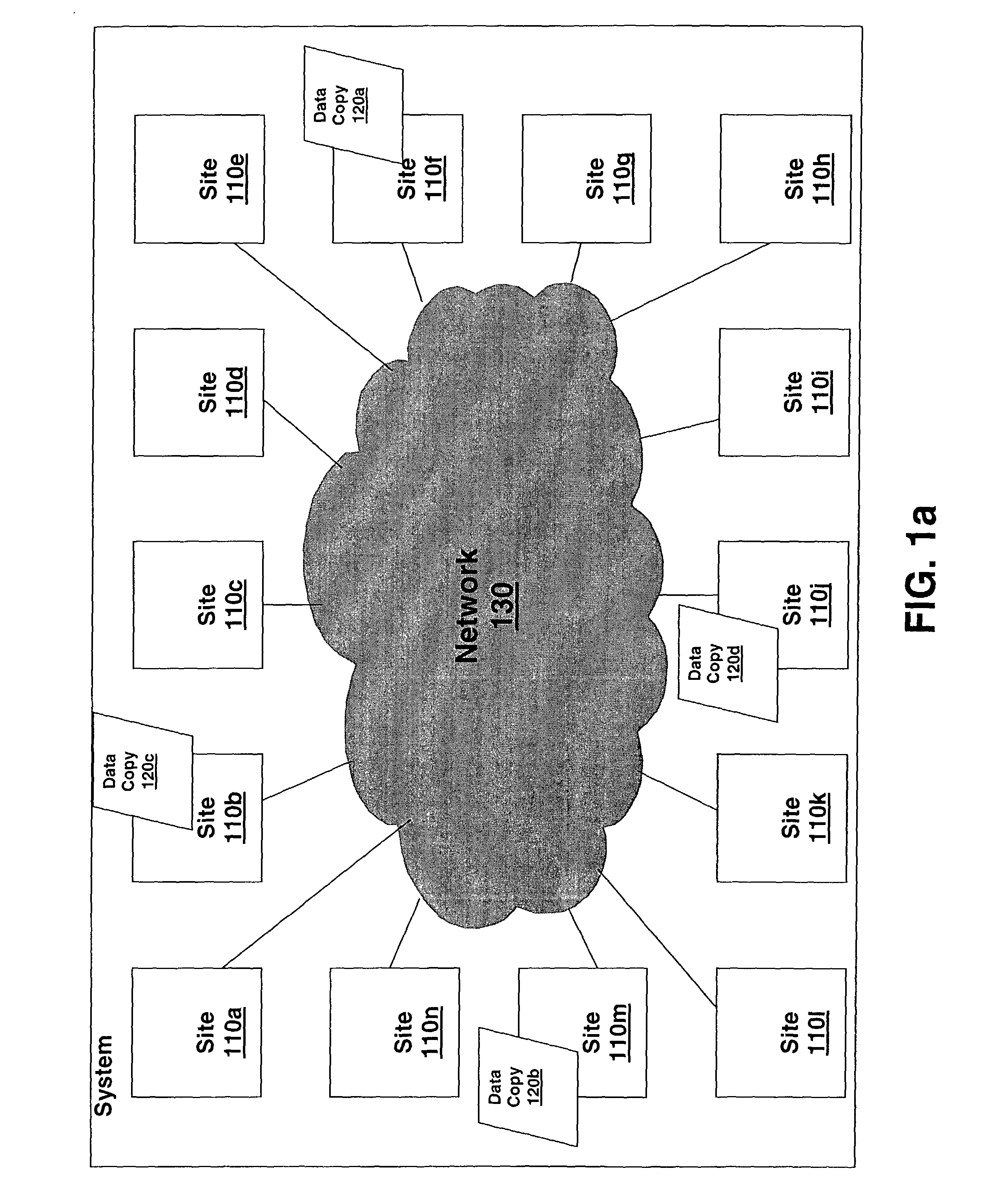 Methods and systems for secure dispersed redundant data storage