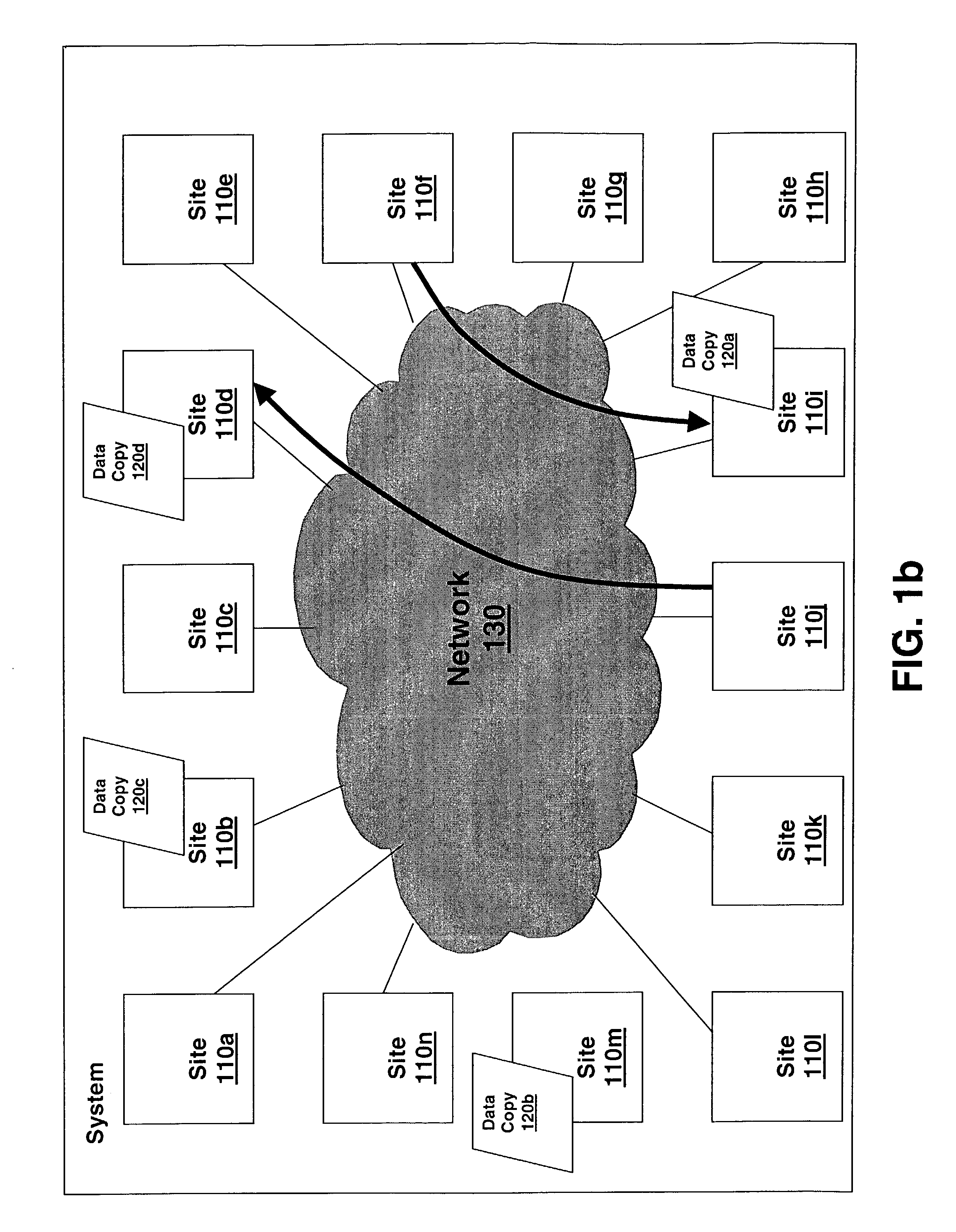 Methods and systems for secure dispersed redundant data storage