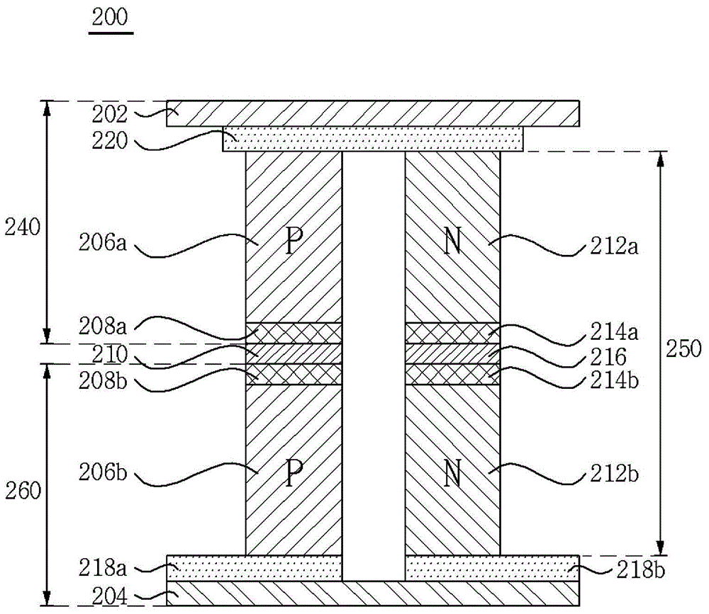 Thermoelectric module and manufacturing method thereof