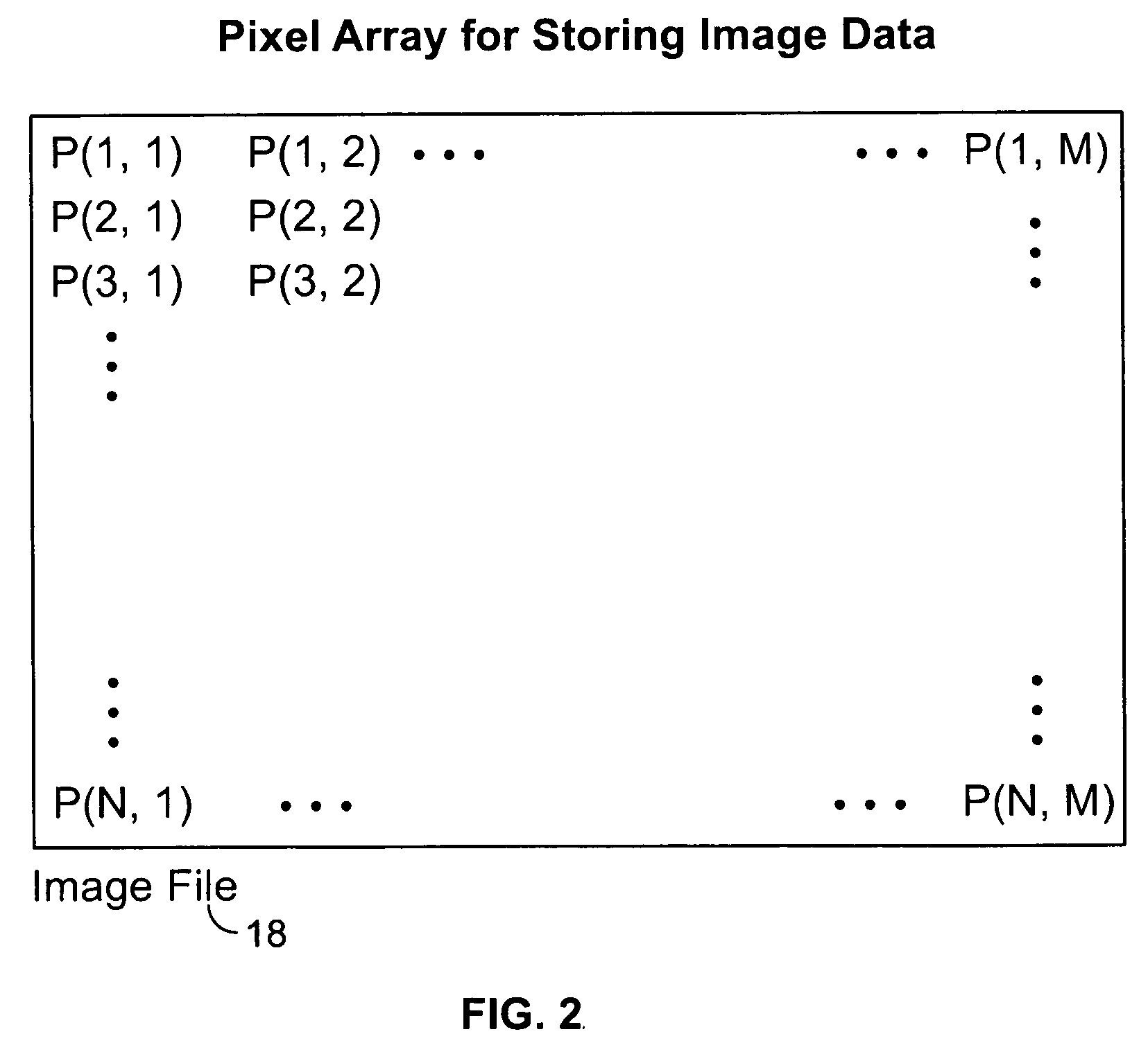 Method and system for learning a same-material constraint in an image