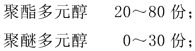 Reactive polyurethane hot melt adhesive for reflective fabric and preparation method thereof