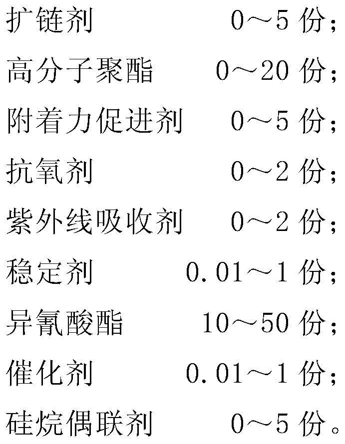 Reactive polyurethane hot melt adhesive for reflective fabric and preparation method thereof