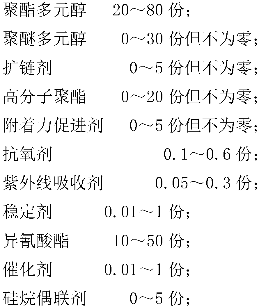 Reactive polyurethane hot melt adhesive for reflective fabric and preparation method thereof