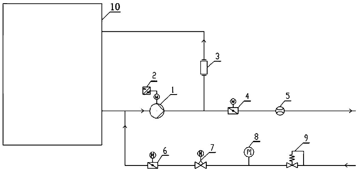 Limestone slurry supply system and adjustment method with wide load adjustment